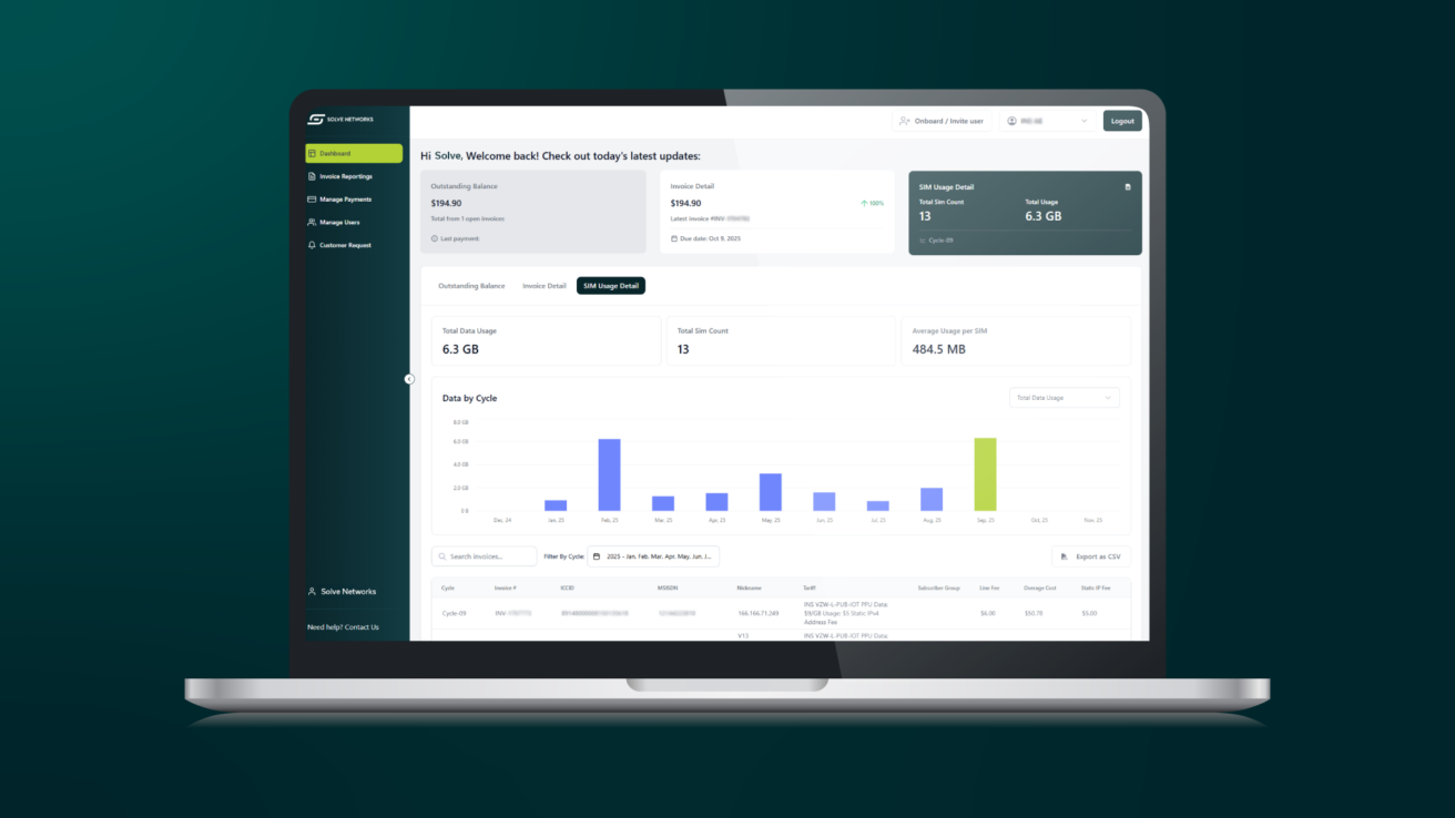 Laptop displaying the Solve Networks dashboard with data usage analytics, SIM management tools, and billing overview.
