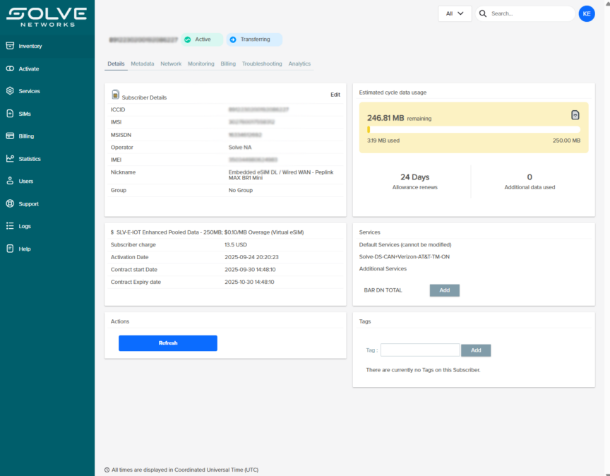 Dashboard of Solve Networks displaying individual SIM details, data usage, and service information. An active status and data usage bar are shown.